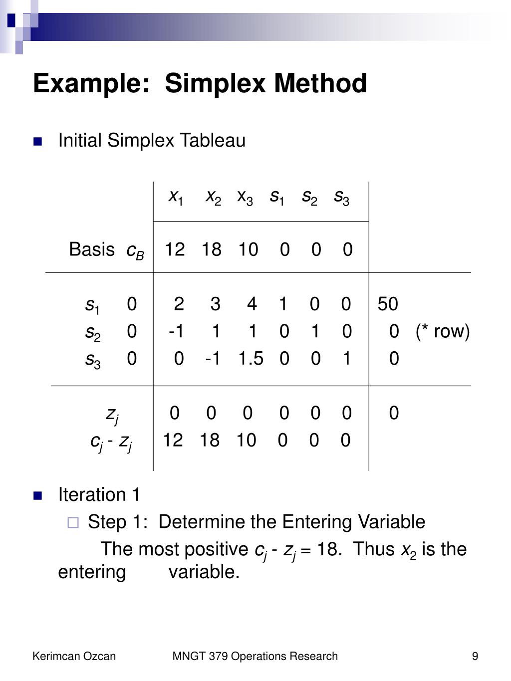 linear programming simplex method example